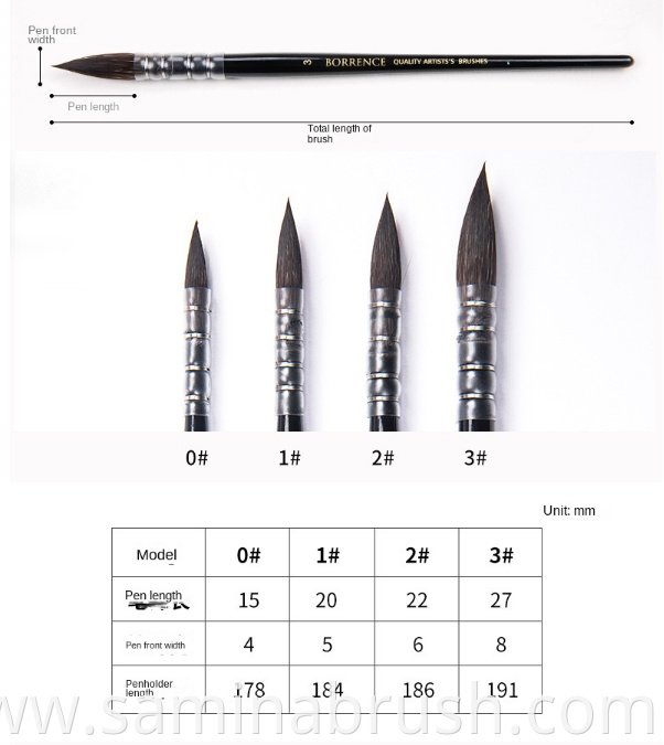 Brush Size